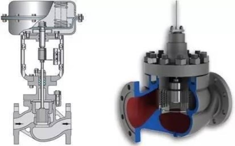 氣動(dòng)調節閥的結構與原理是什么？